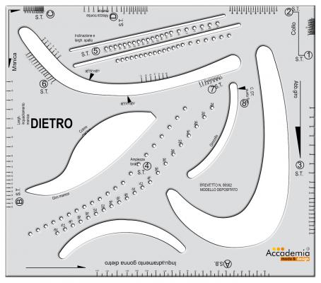 Cartamodelli taglio e cucito